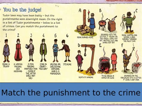 tudor school punishments horrible histories|tudor crime and punishments facts.